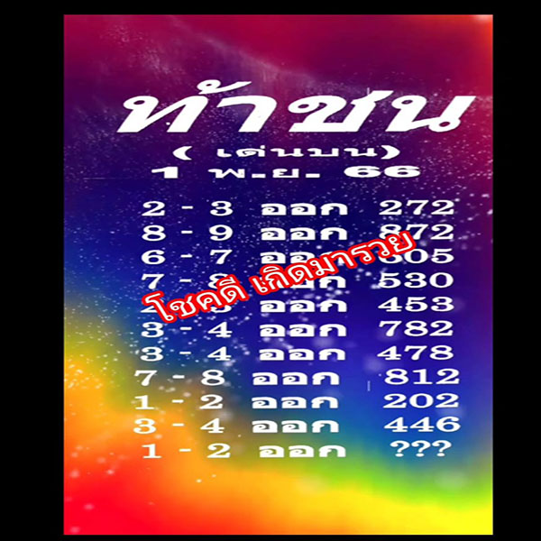 เลขท้าชน 1 11 66 - "Challenge number 1 11 66"