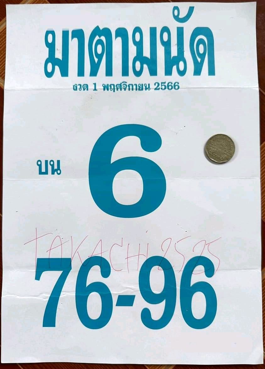 มาตามนัด 1 11 66-''Come as per appointment 1 11 66''