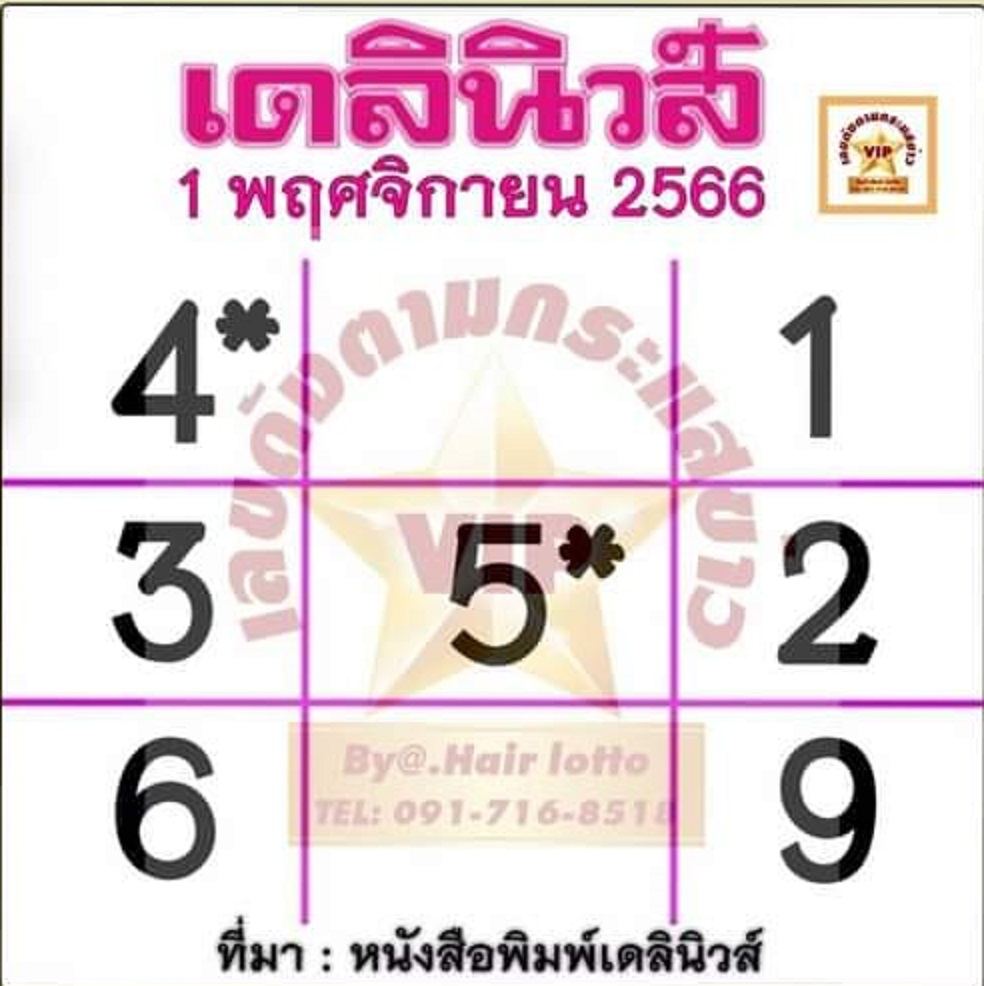 เลขเดลินิวส์ 1 11 66-"Daily News number 1 11 66"