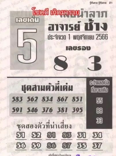แนวทางเลขเด็ด เลขอาจารย์ช้าง - "Guide to lucky numbers Master Chang's number"