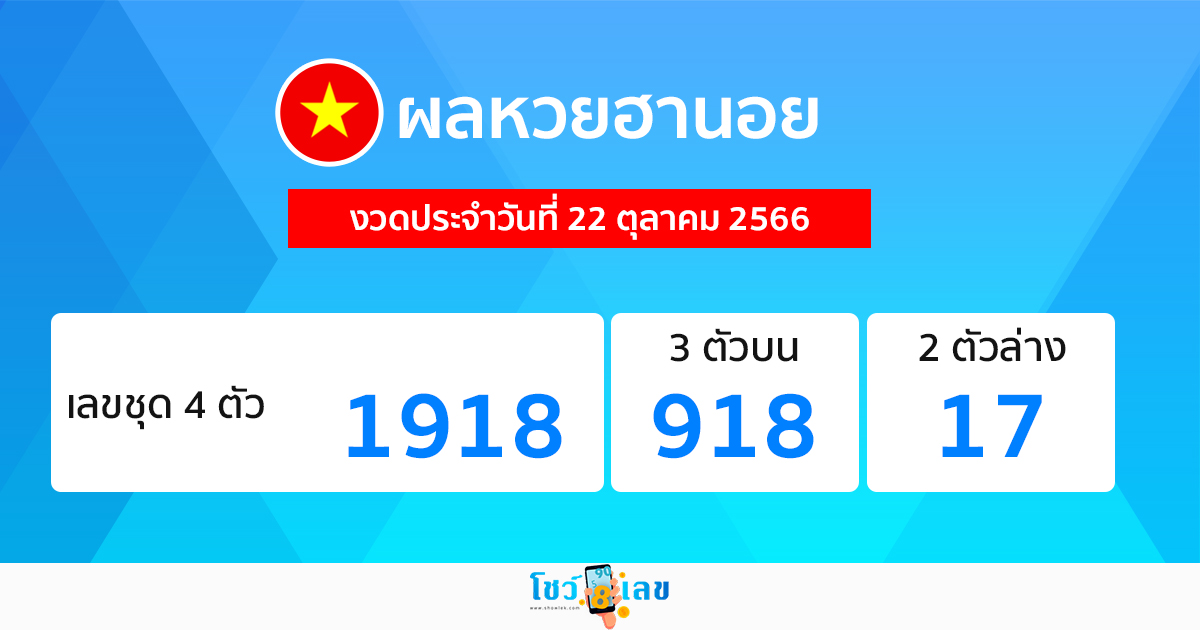 ผลหวยฮานอย 22/10/66 - "Show famous lottery numbers"