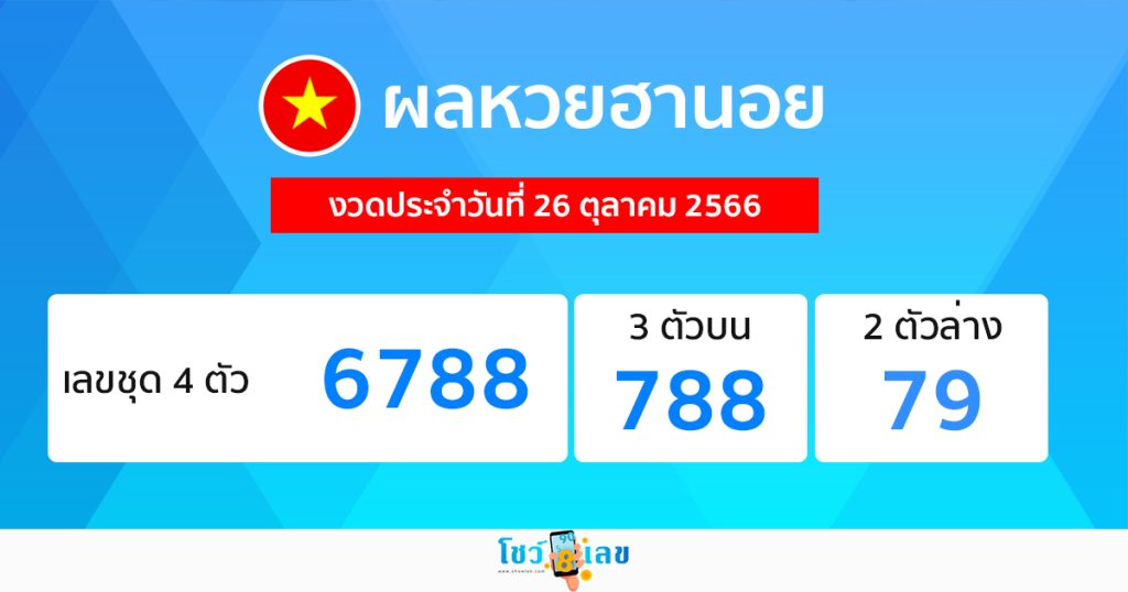 ผลหวยฮานอย 26/10/66 - "Hanoi lottery results 26-10-66"