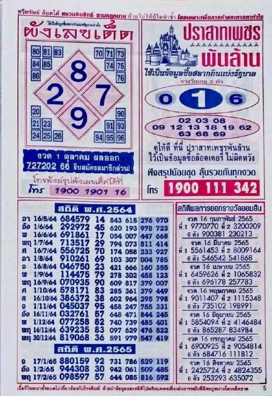 ผังเลขเด็ด 1 11 66- "Lucky number chart 1 11 66"