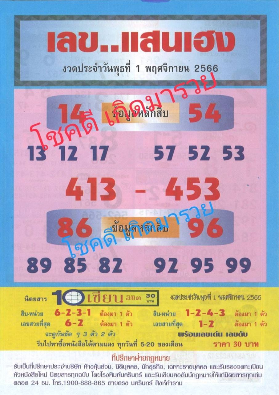 เลขแสนเฮง 1 11 66 -"Show famous lottery numbers"