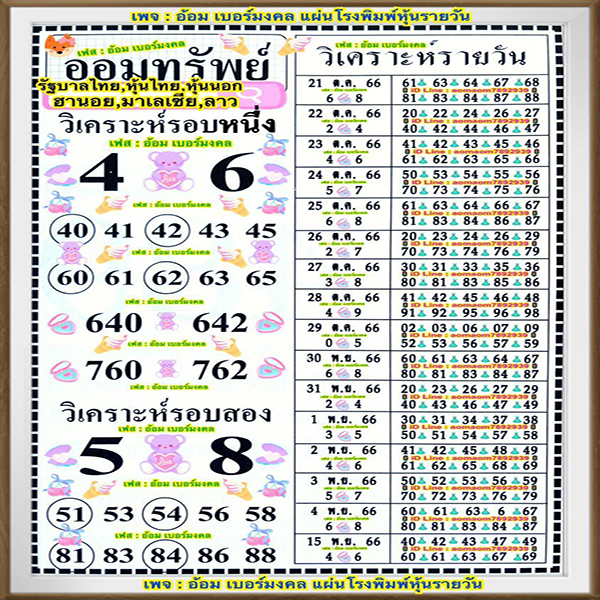 เลขออมทรัพย์ 1 11 66-"Show famous lottery numbers"