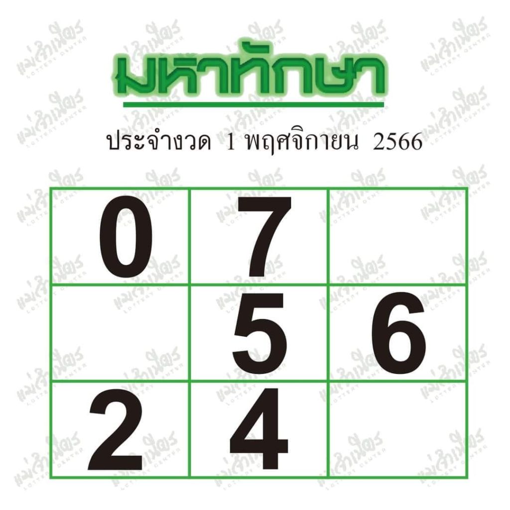 มหาทักษา 1 11 66-"Mahataksa 1 11 66"