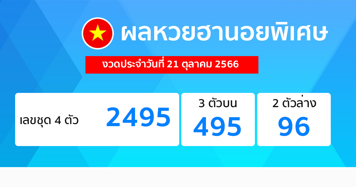 ผลหวยฮานอยพิเศษ 21/10/66 - "Show famous lottery numbers"
