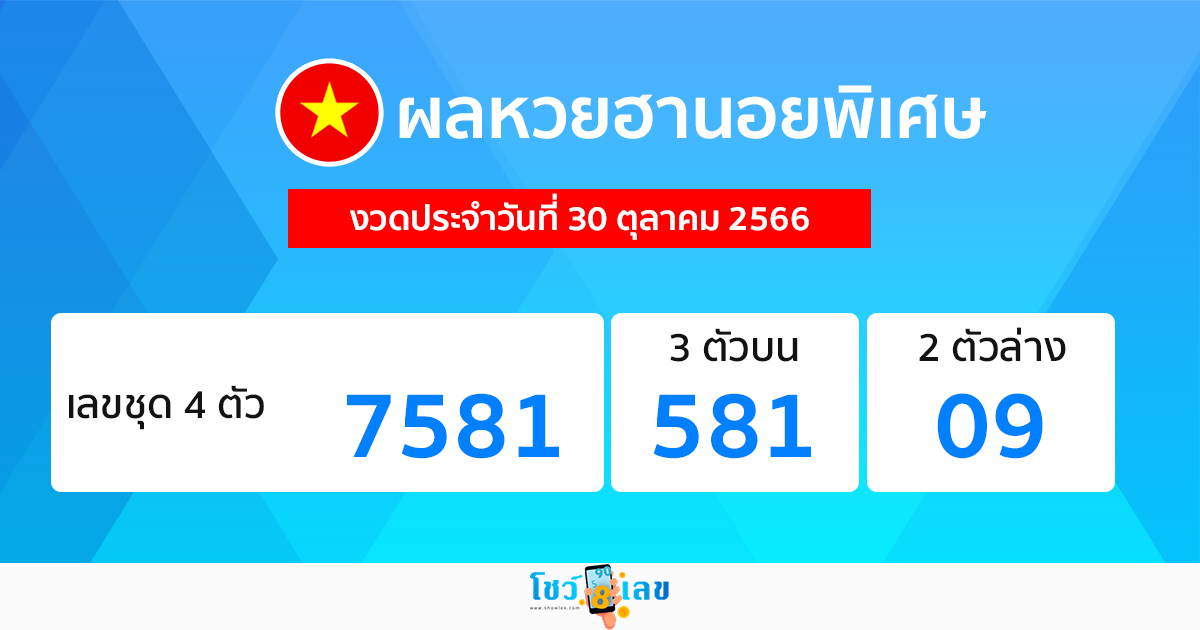 ผลหวยฮานอยพิเศษ 30/10/66-"Special Hanoi lottery results 30-10-66"