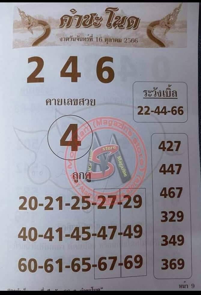 คำชะโนด 16 10 66