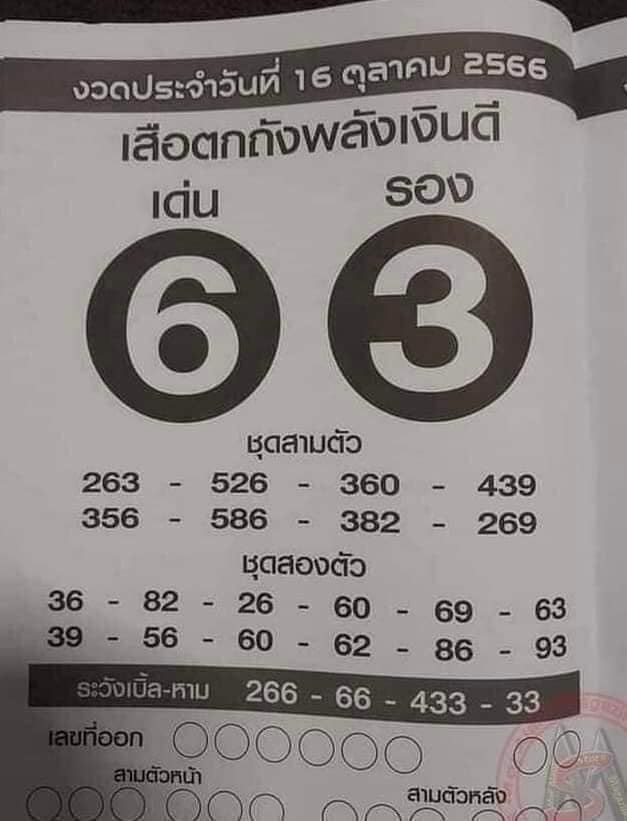 เสือตกถัง - showlek