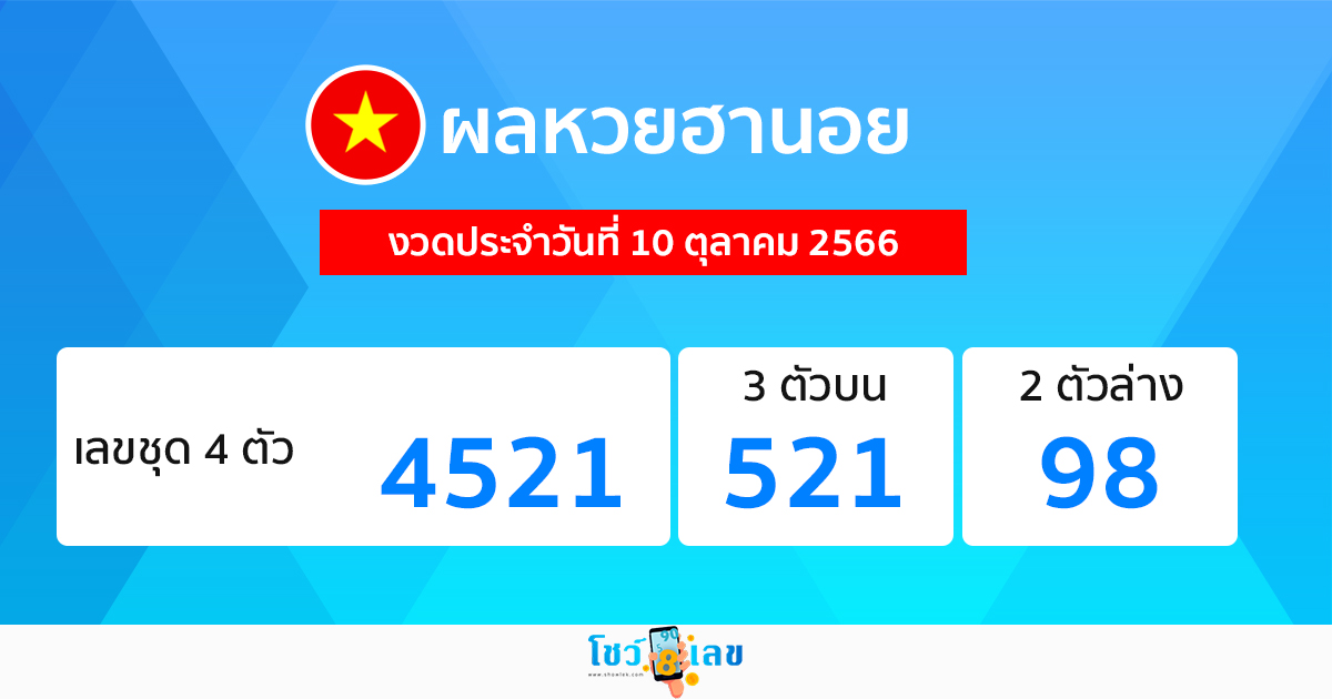 ผลหวยฮานอย 10/10/66