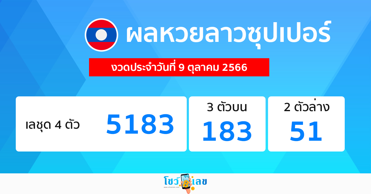 ผลหวยลาวซุปเปอร์ 9/10/2566
