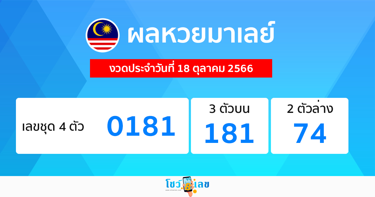 ผลหวยมาเลย์ 18/10/66
