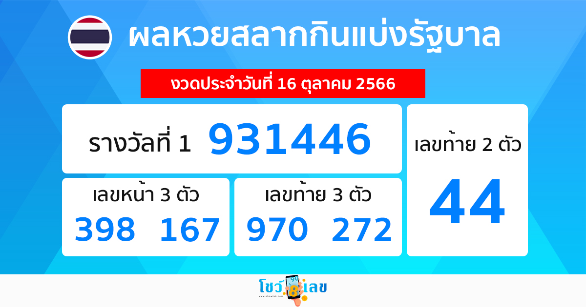 ผลหวยรัฐบาล