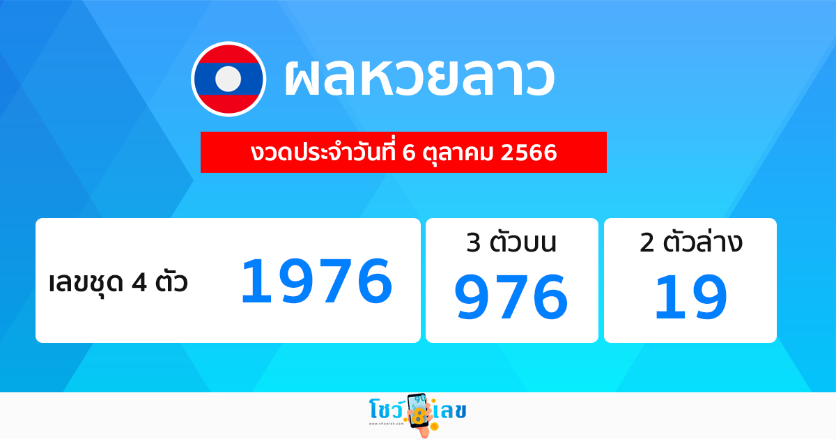 ผลหวยลาว งวดประจำวันที่ 6 ตุลาคม 2566