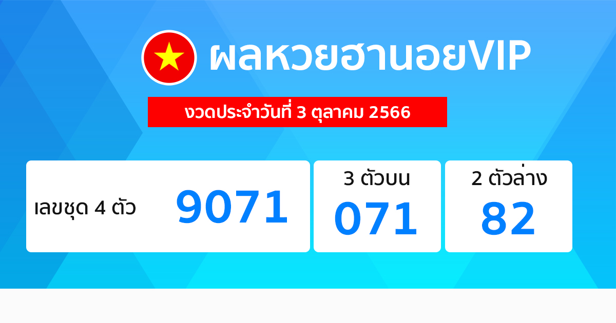 ผลหวยฮานอยVIP 3/10/66