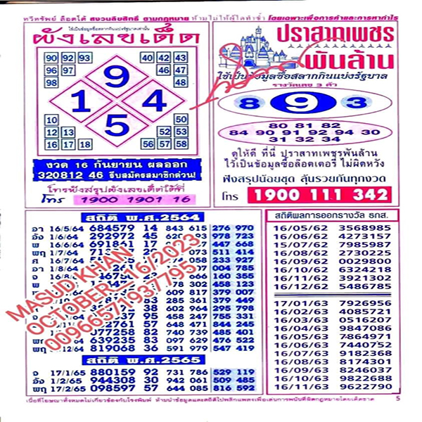 ผังเลขเด็ด 16 10 66
