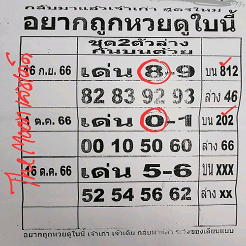 อยากถูกหวยดูใบนี้ 16 10 66