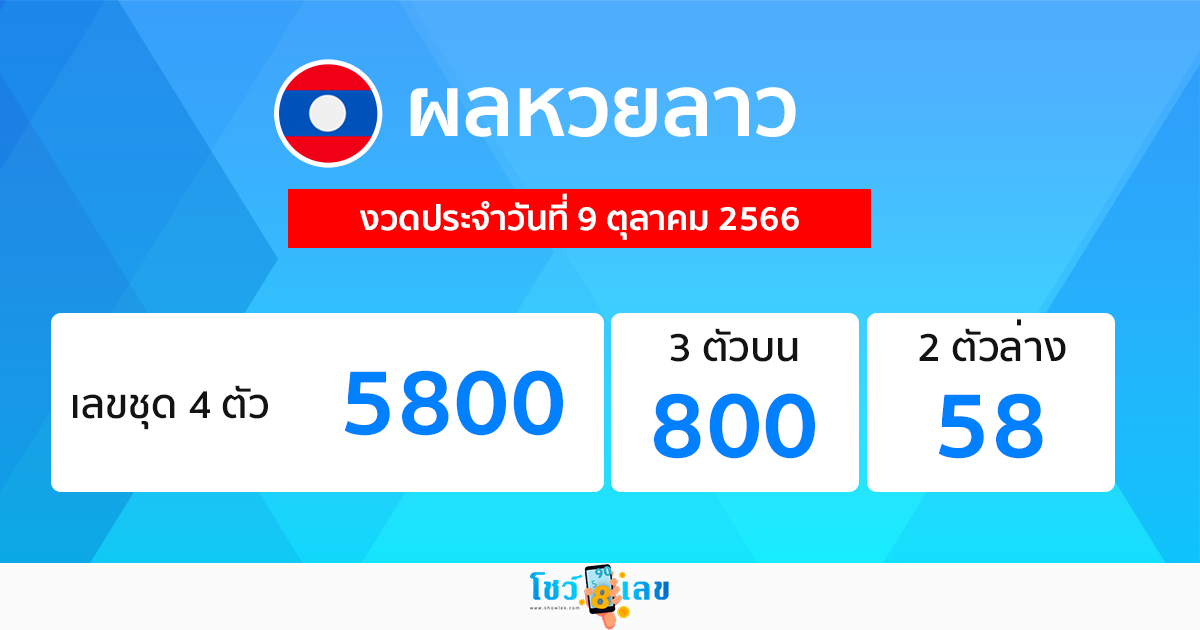 ผลหวยลาว 9/10/2566