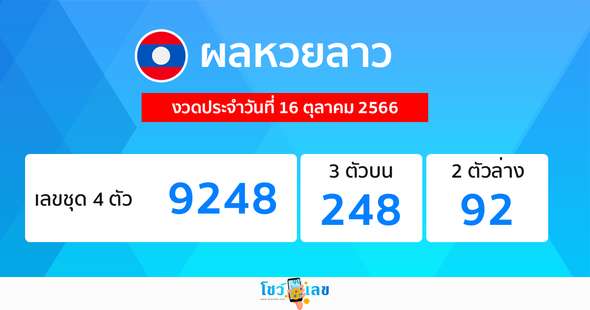 ผลหวยลาว 16/10/66