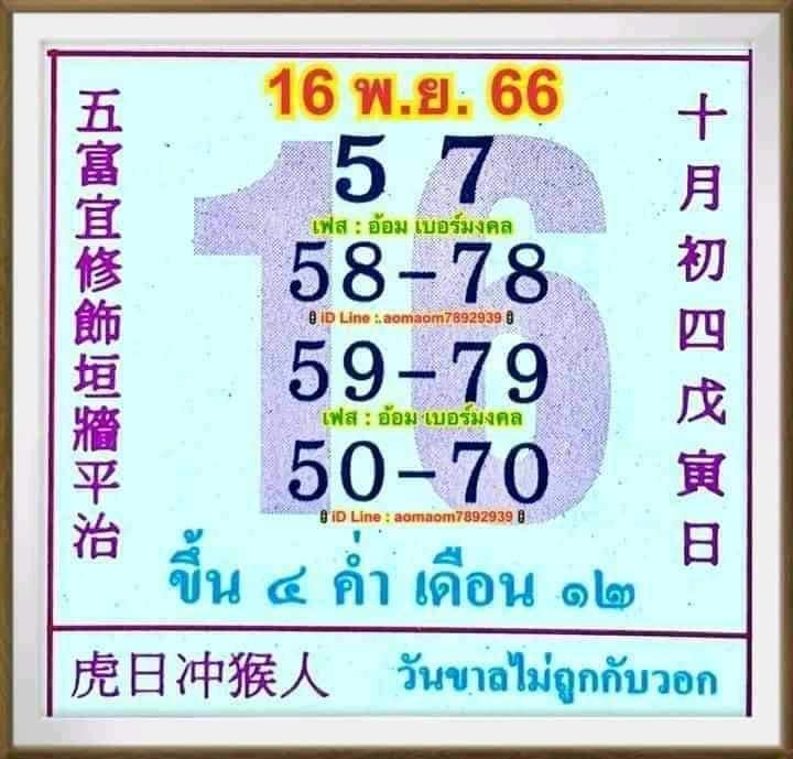 เลขปฏิทิน-"Calendar number"