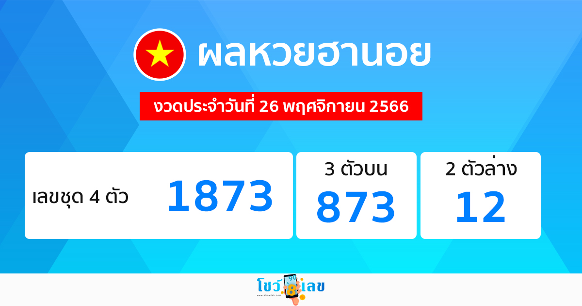 ผลหวยฮานอย 26/11/66 -"Show lottery results"