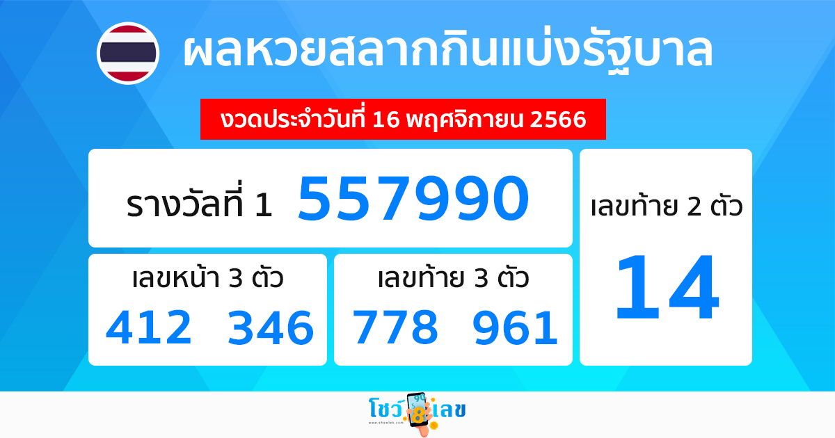 ผลหวยสลากกินแบ่งรัฐบาล-"Government lottery results"