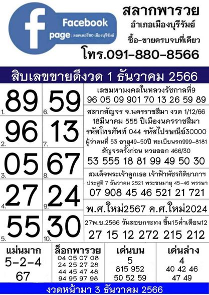 สลากพารวย 1 12 66 -" -"Great lottery numbers come every draw"
