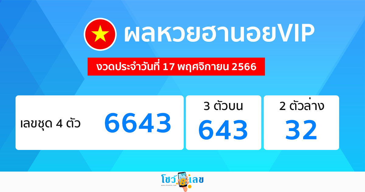 ผลหวยฮานอยVIP 17/11/66-"Hanoi VIP lottery results 17/11/66"