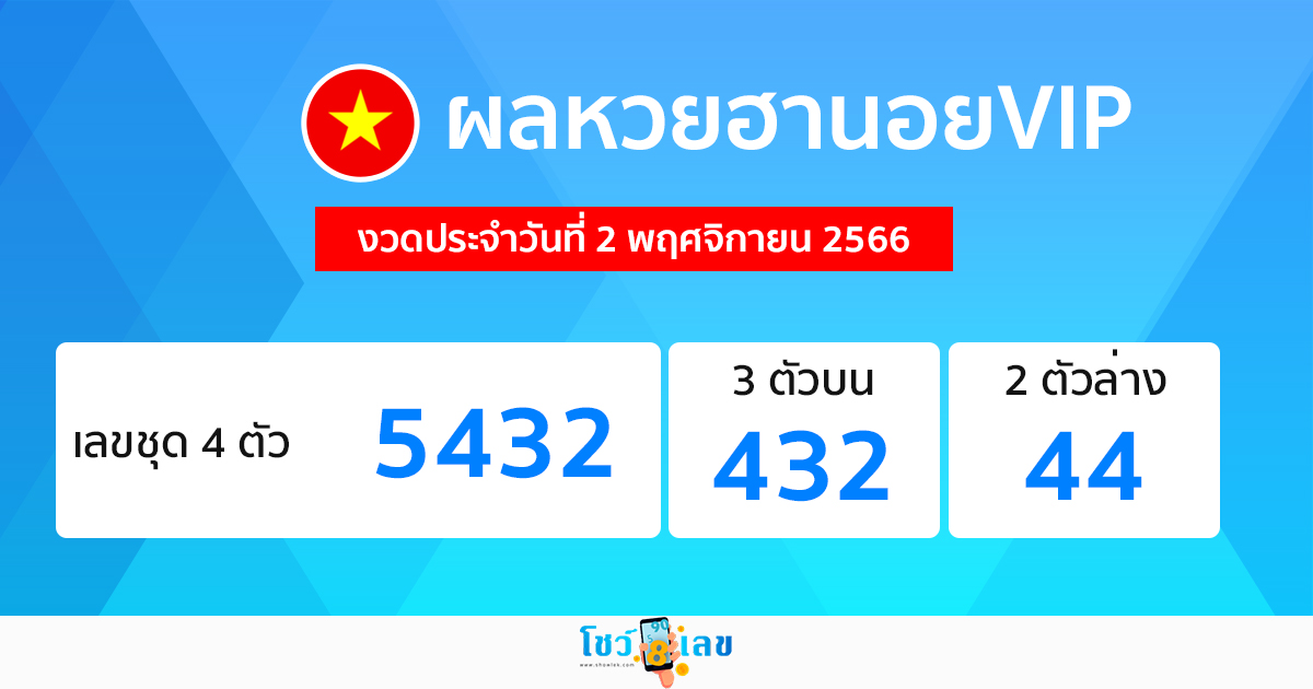 ผลหวยฮานอยVIP 2/11/66 -"Hanoi VIP lottery results 2/11/66"