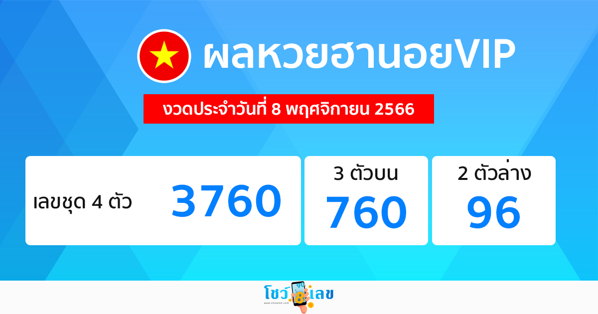 ผลหวยฮานอยVIP 8/11/66-"Hanoi VIP lottery results 8/11/66"