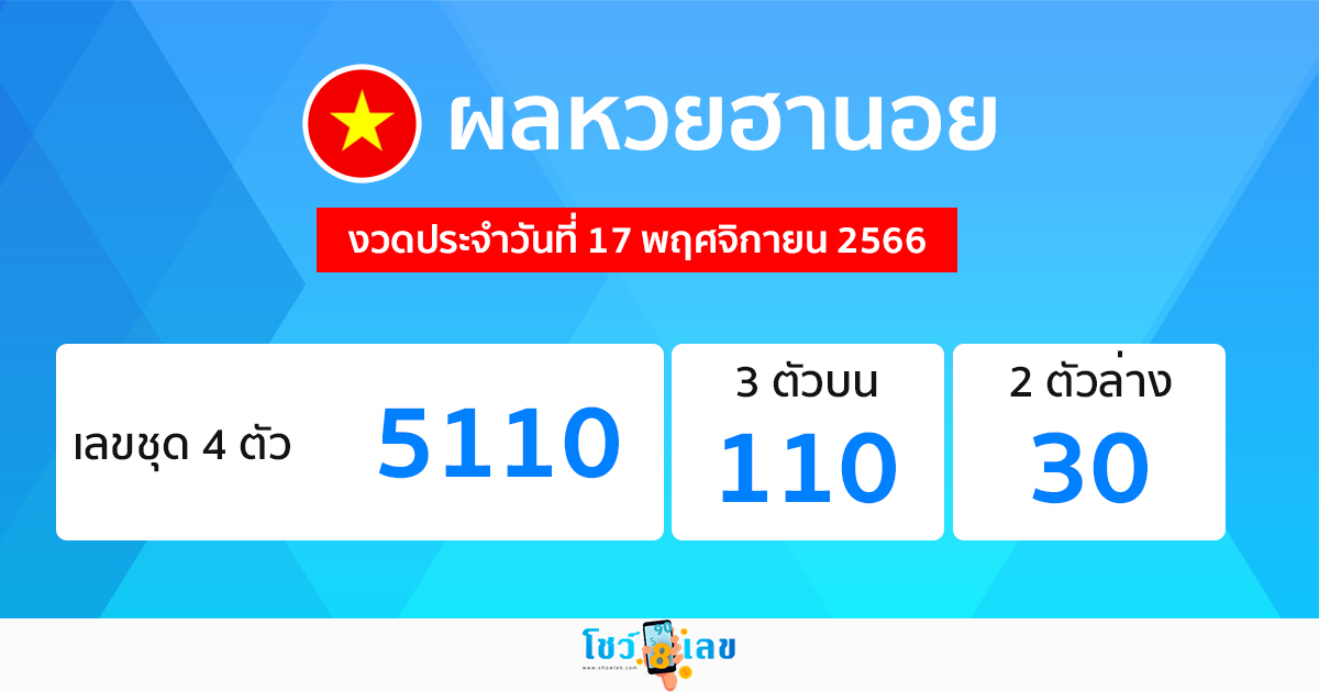 ผลหวยฮานอย 17/11/66-"Hanoi lottery results 17/11/66"
