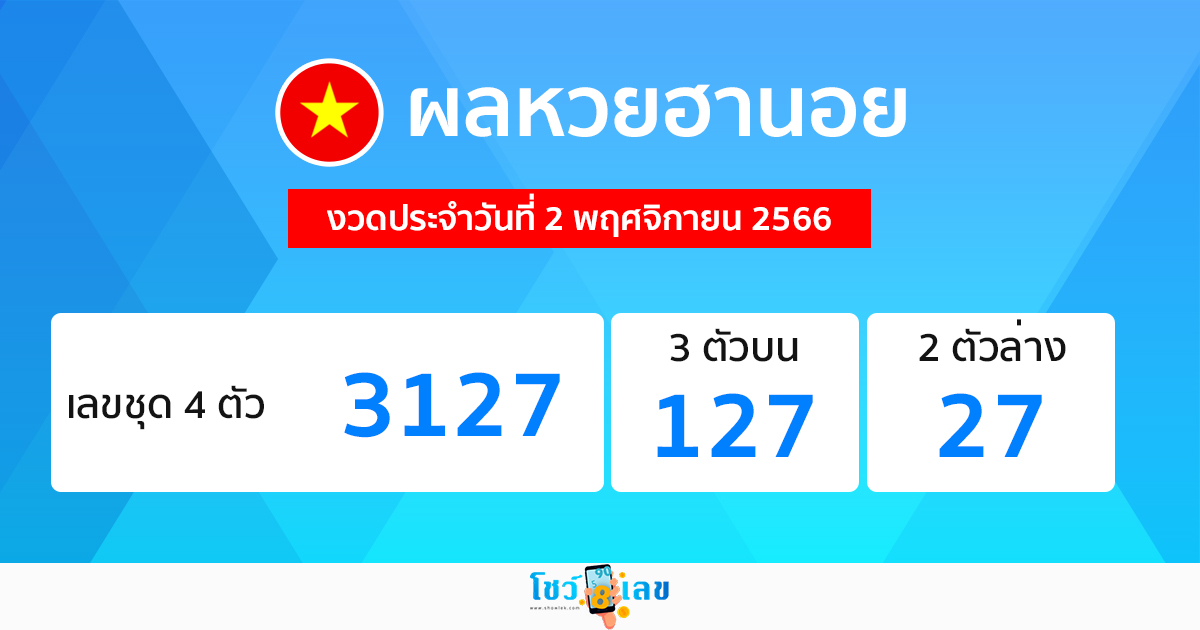 ผลหวยฮานอย 2/11/66 -"Hanoi lottery results 2/11/66"