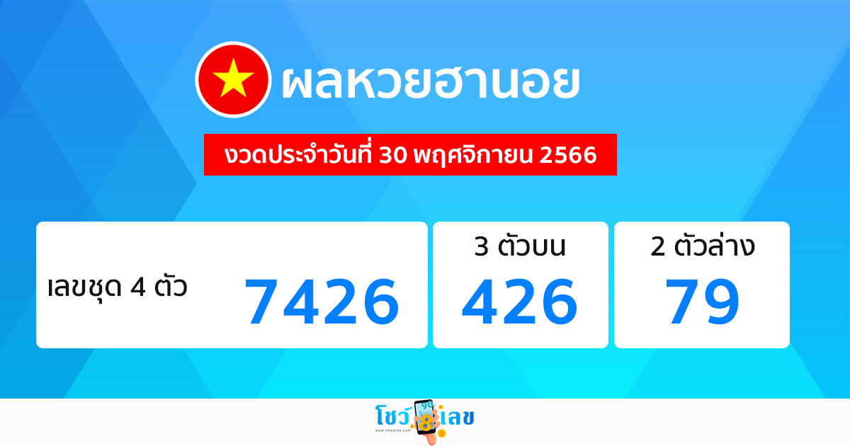 ผลหวยฮานอย 30/11/66-"Hanoi lottery results 30-11-66"