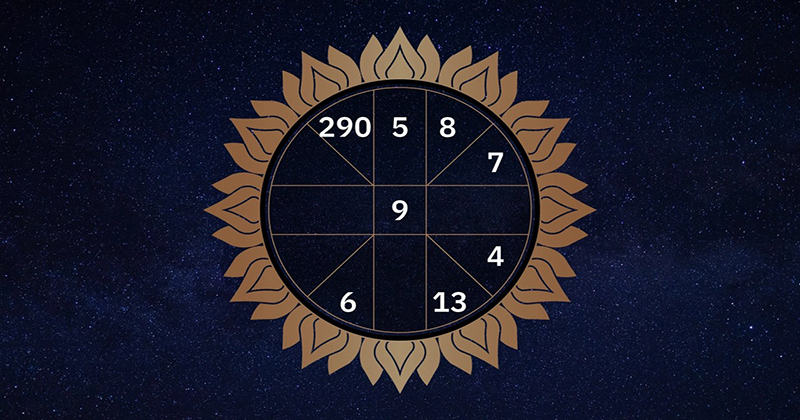 ดูดวงการ งาน รายวัน -"Horoscope, daily work"