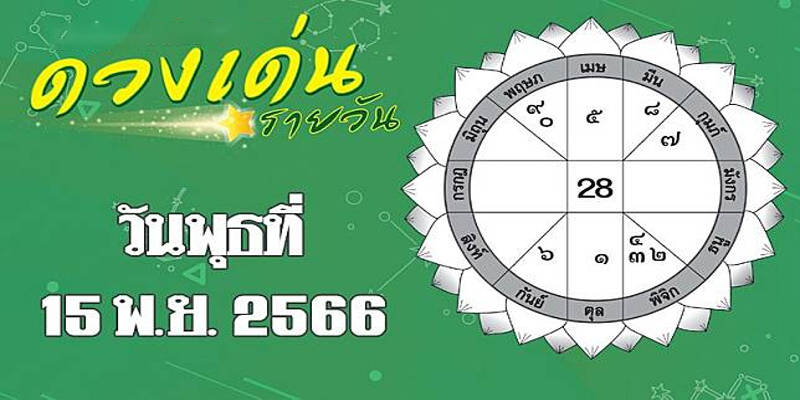 ดูดวงวันพุธที่ 15/11/66-"Horoscope for Wednesday"