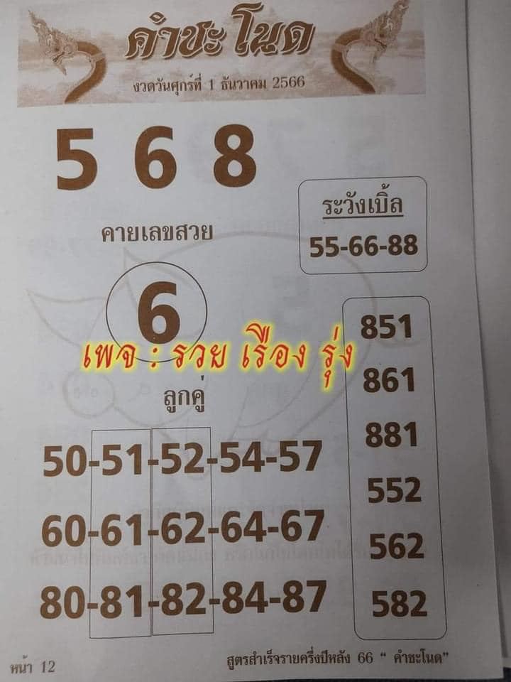 คำชะโนด 1 12 66-"Khamchanot 1 12 66"