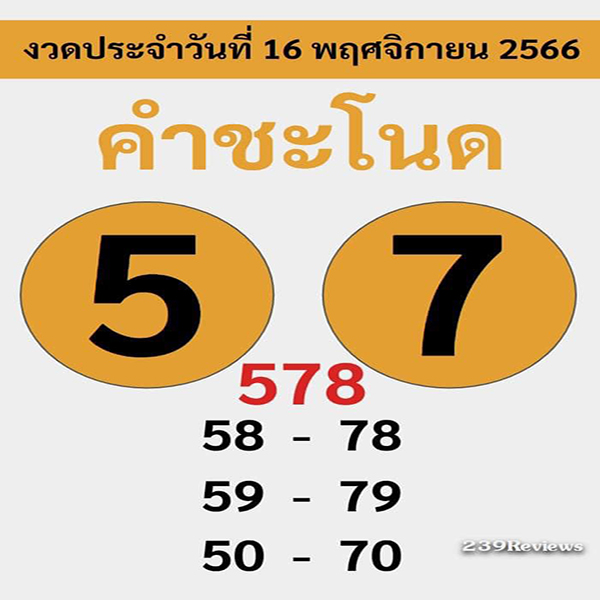 เลขคำชะโนด 16 11 66-"Khamchanot number"