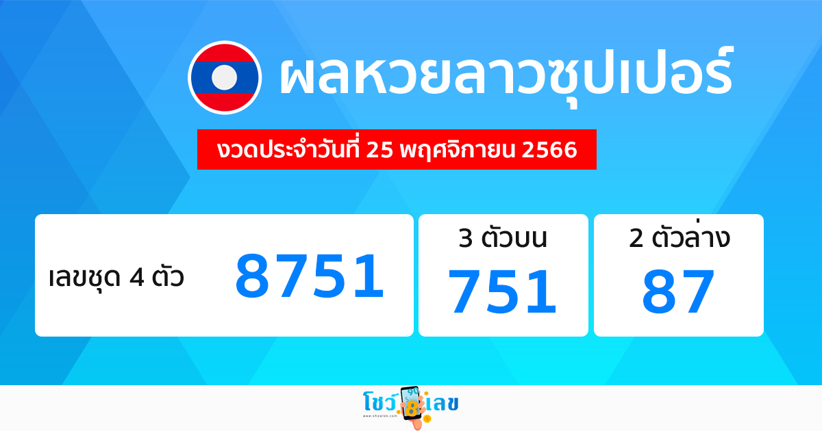 ผลหวยลาวซุปเปอร์ 25/11/66-"Lao Super Lottery results"