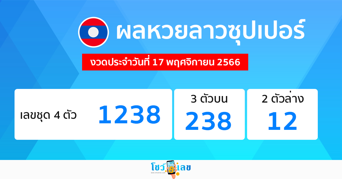 ผลหวยลาวซุปเปอร์ 17/11/66-"Lao Super Lottery results 17/11/66"