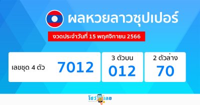 ผลหวยลาวซุปเปอร์ 15/11/66-"Lao Super Lottery results"