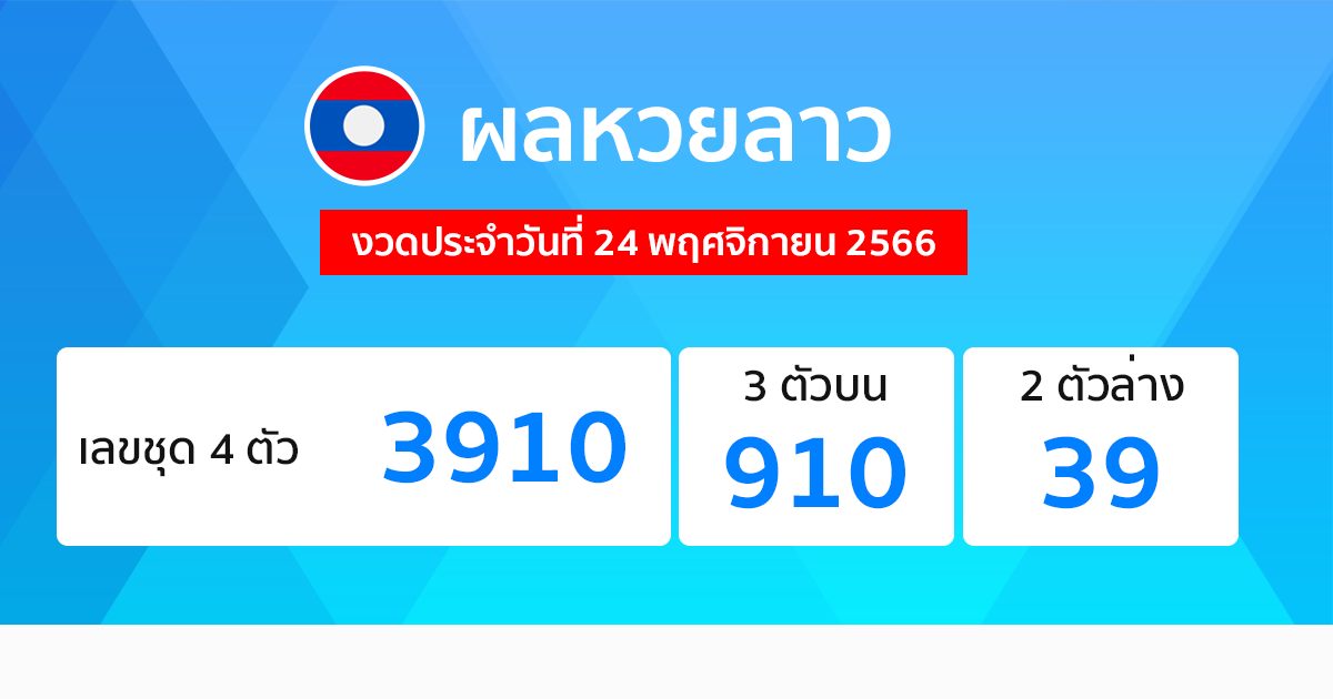ผลหวยลาว 'Lao-lottery-results'