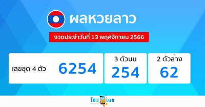 ผลหวยลาว 13/11/66-"Lao lottery results 13/11/66"