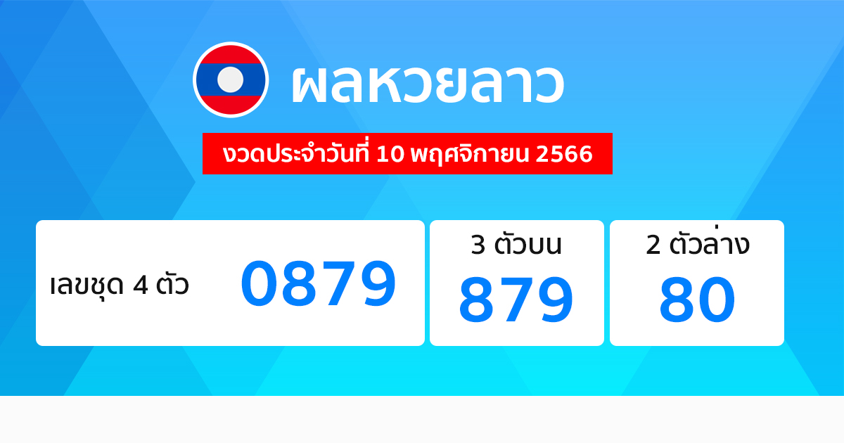 ผลหวยลาว 10/11/66-"Lao lottery results 10/11/66"