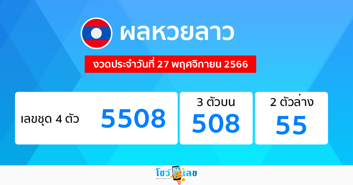 ผลหวยลาว "Laos-lottery-results"