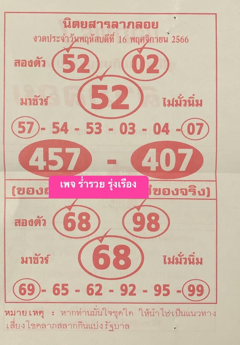 เลขลาภลอย 16 11 66 -"Fortune numbers 16 11 66"