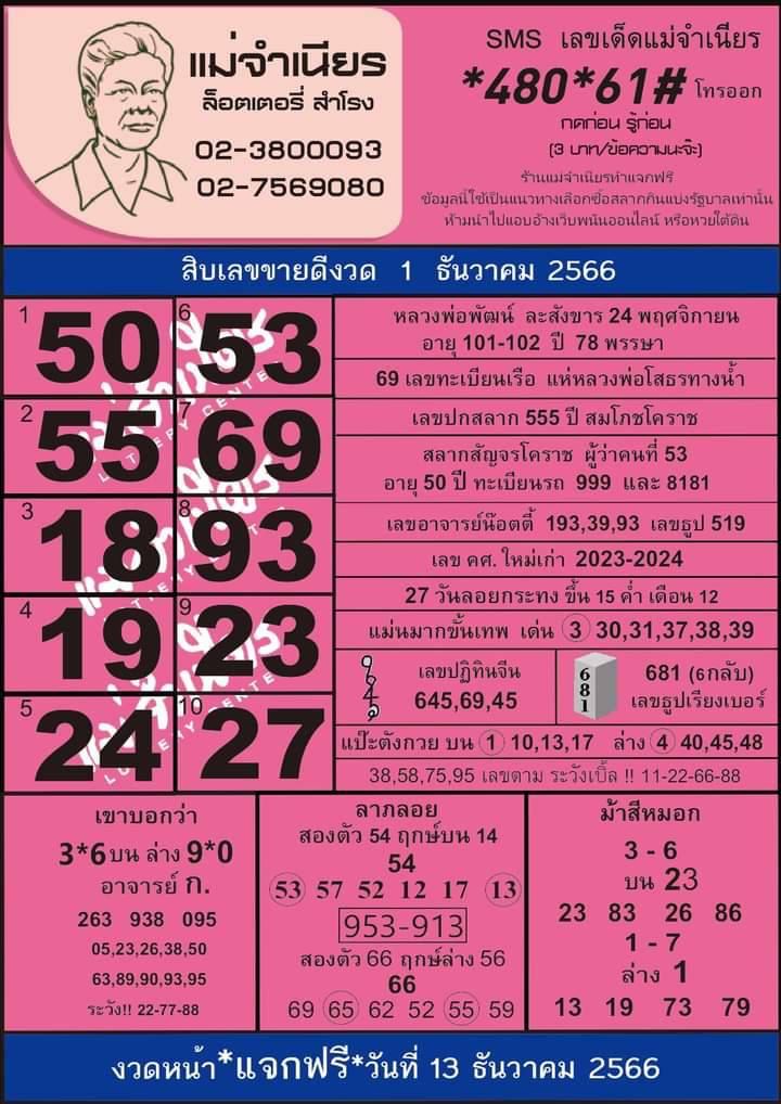 แม่จำเนียร 1 12 66 -"Mae Chamnian 1 12 66"