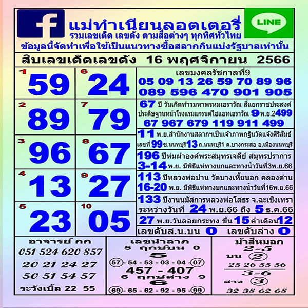 เลขแม่ทำเนียน 16 11 66-"Mae Tam Nian's number 16 11 66"