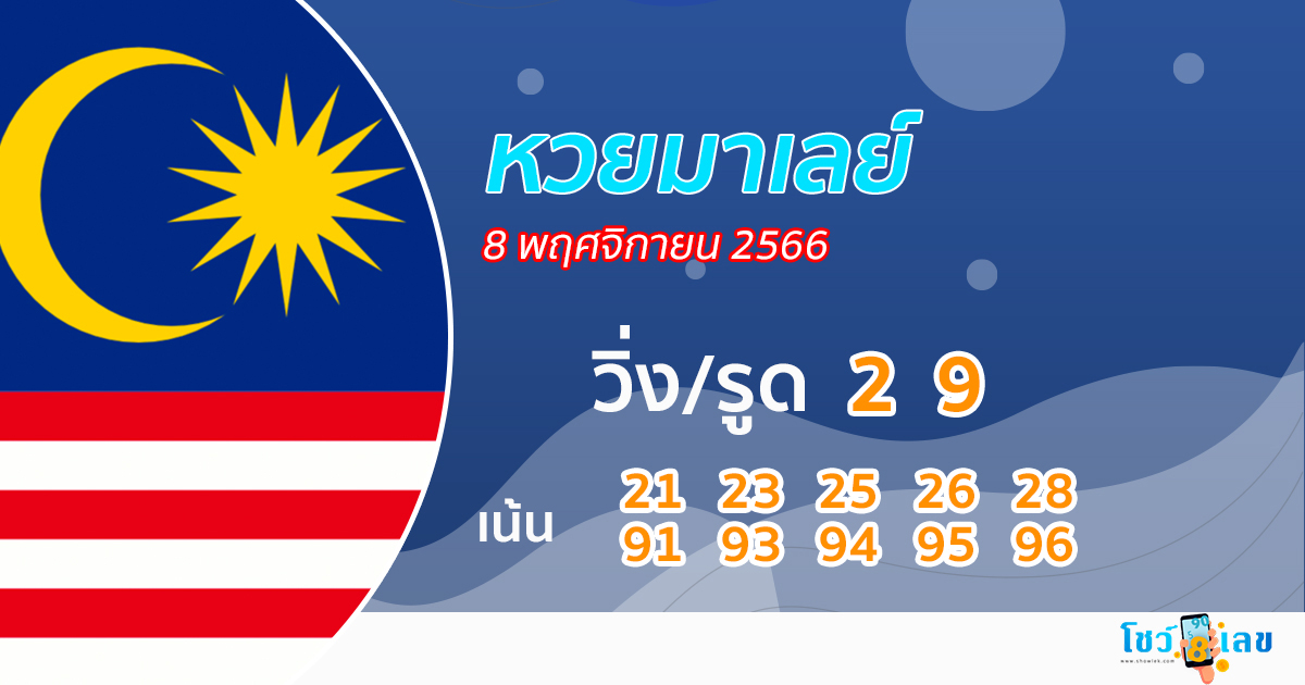 แนวทางหวยมาเลย์ 8/11/66-"Malaysian lottery guidelines 8/11/66"