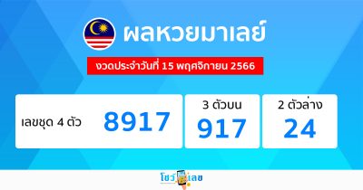 ผลหวยมาเลย์ 15/11/66-"Malaysian lottery results"